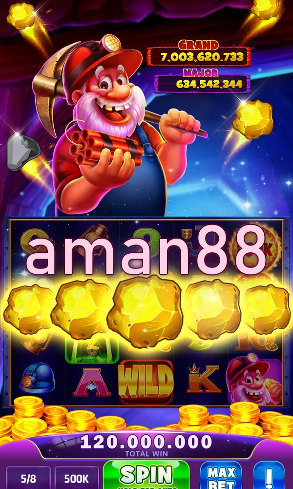 aman88 Masuk
